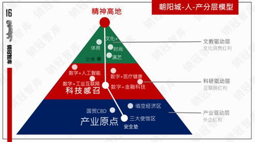 中建智地以“封神”之勢，深耕人工智能行業應用系統集成服務